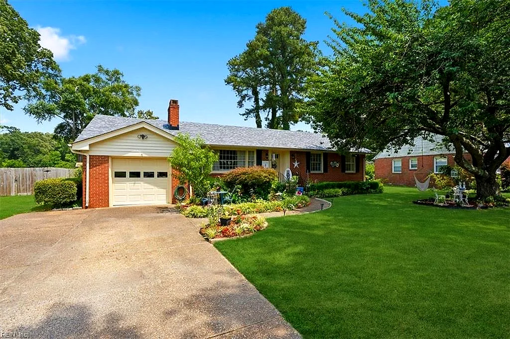 248 E Mcginnis Cir NONE, NORFOLK VA 23502