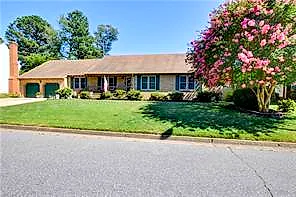 1305 Forest Point DR, CHESAPEAKE VA 23320